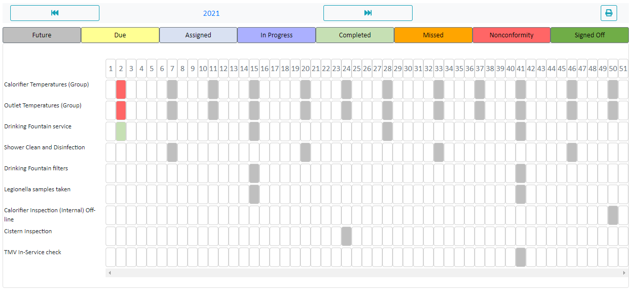 52 Week Planner